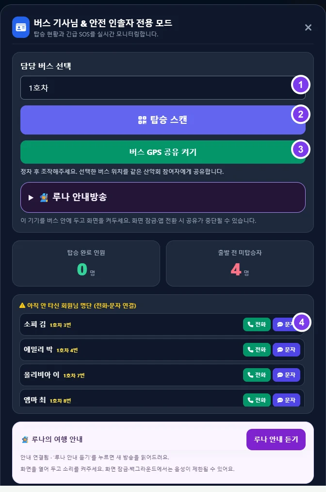 실제 화면 · 기사·인솔자 모드의 담당 버스, 탑승 스캔, GPS, 미탑승자 확인